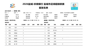 2026盐城足球超级联赛：东台市主场迎战强敌